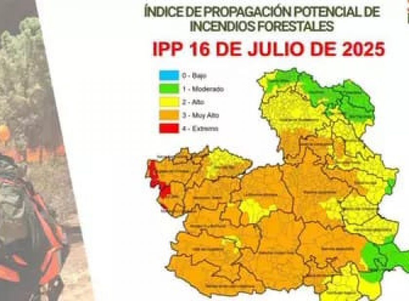 Peligro de Incendio