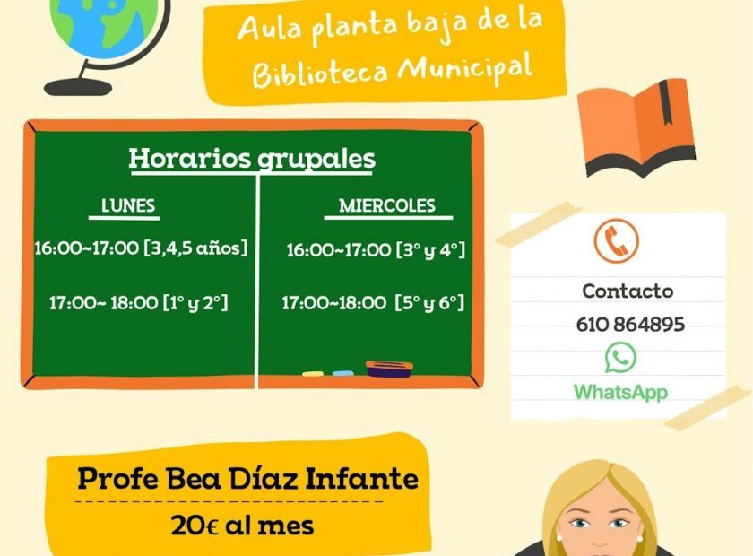 Clases de Inglés
