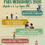 CICLO DE CAPACITACIÓN PARA MEDIADORES