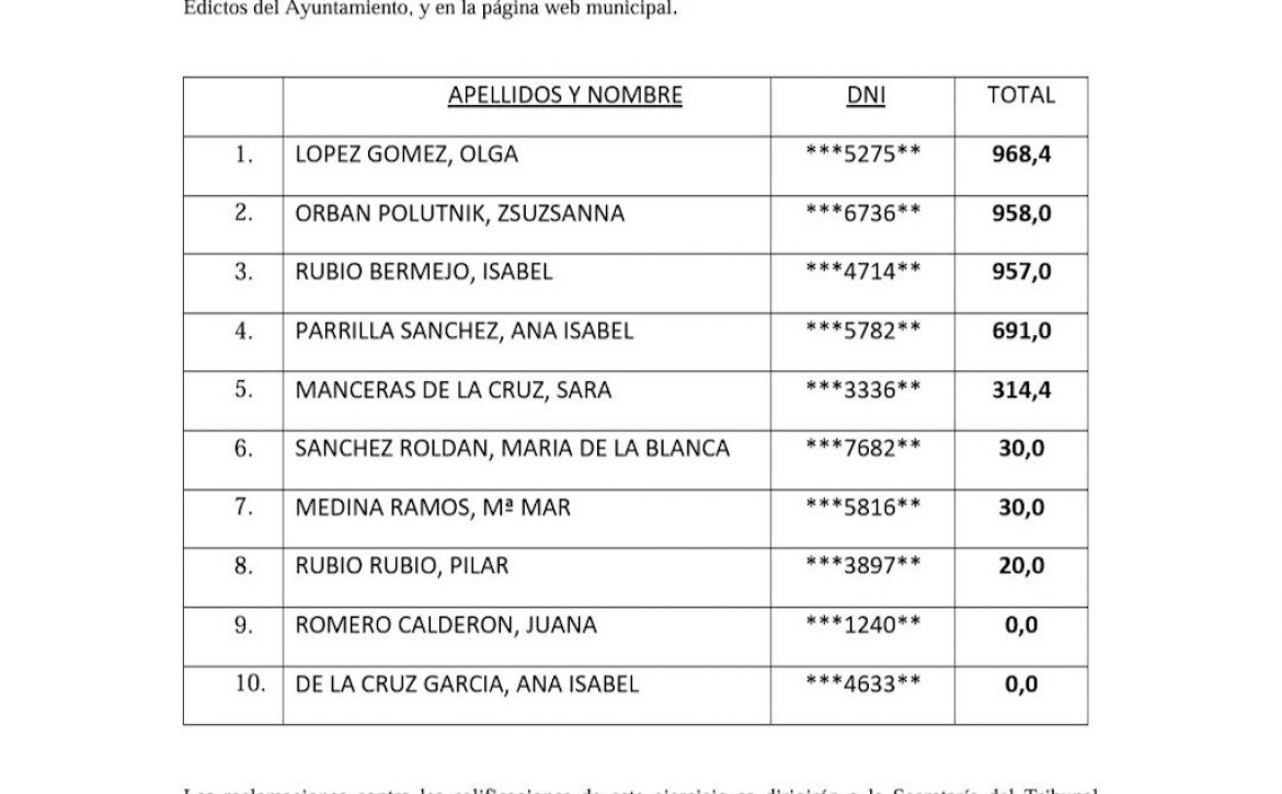 Nota Ayuda a domiciilio