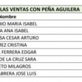 RELACIÓN DEFINITIVA POR PUNTUACIÓN_DE LAS PERSONAS ADMITIDAS EN LA FASE DE SELECCIÓN CON INDICACIÓN DEL MUNICIPIO