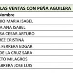 RELACIÓN DEFINITIVA POR PUNTUACIÓN_DE LAS PERSONAS ADMITIDAS EN LA FASE DE SELECCIÓN CON INDICACIÓN DEL MUNICIPIO