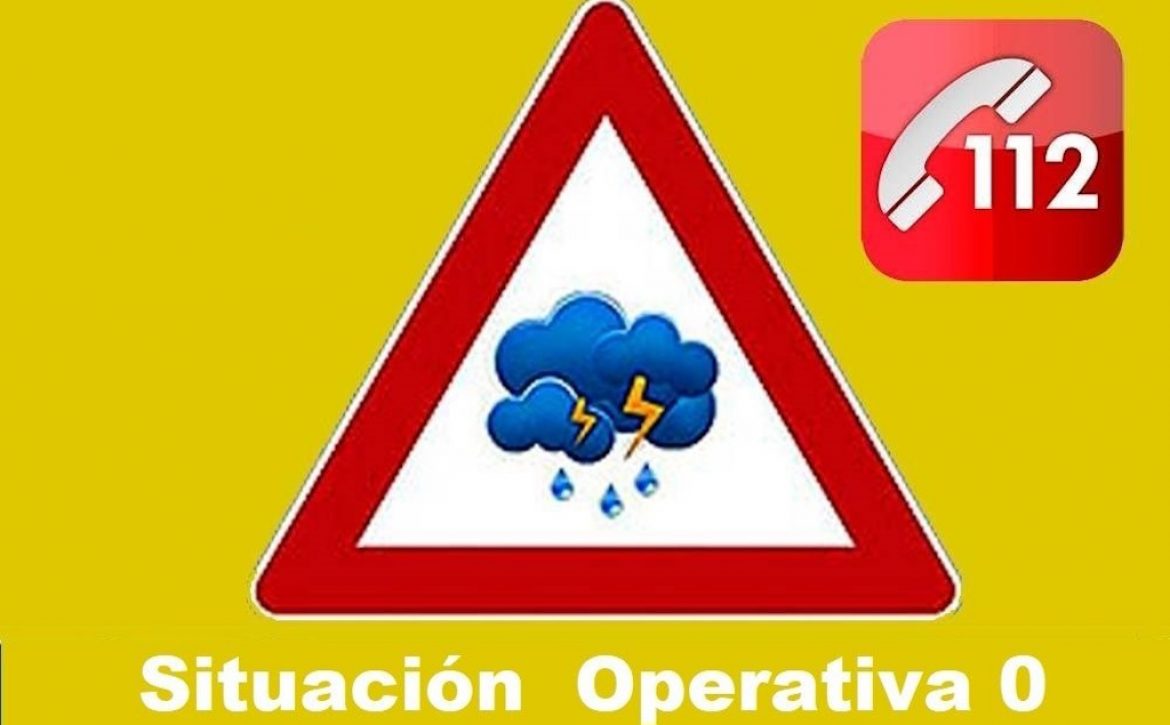 Aviso Nivel Operativa 0