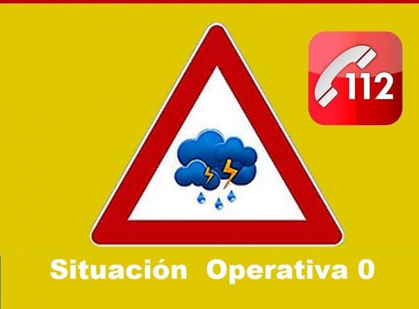 Aviso Nivel Operativa 0
