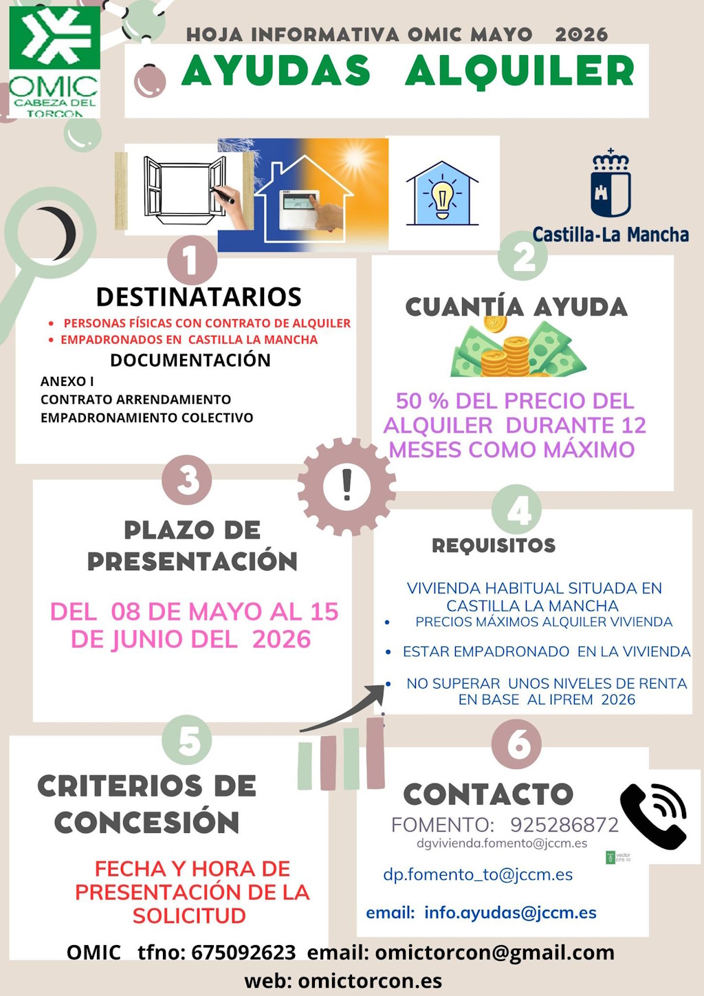 Ayudas al Alquiler Fechas