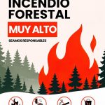 PREEMERGENCIA 4 - ALERTA ROJA