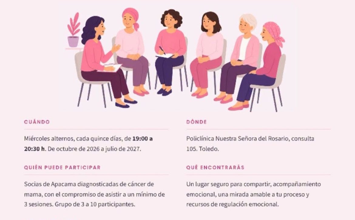 Cartel Terapia de Grupo APACAMA