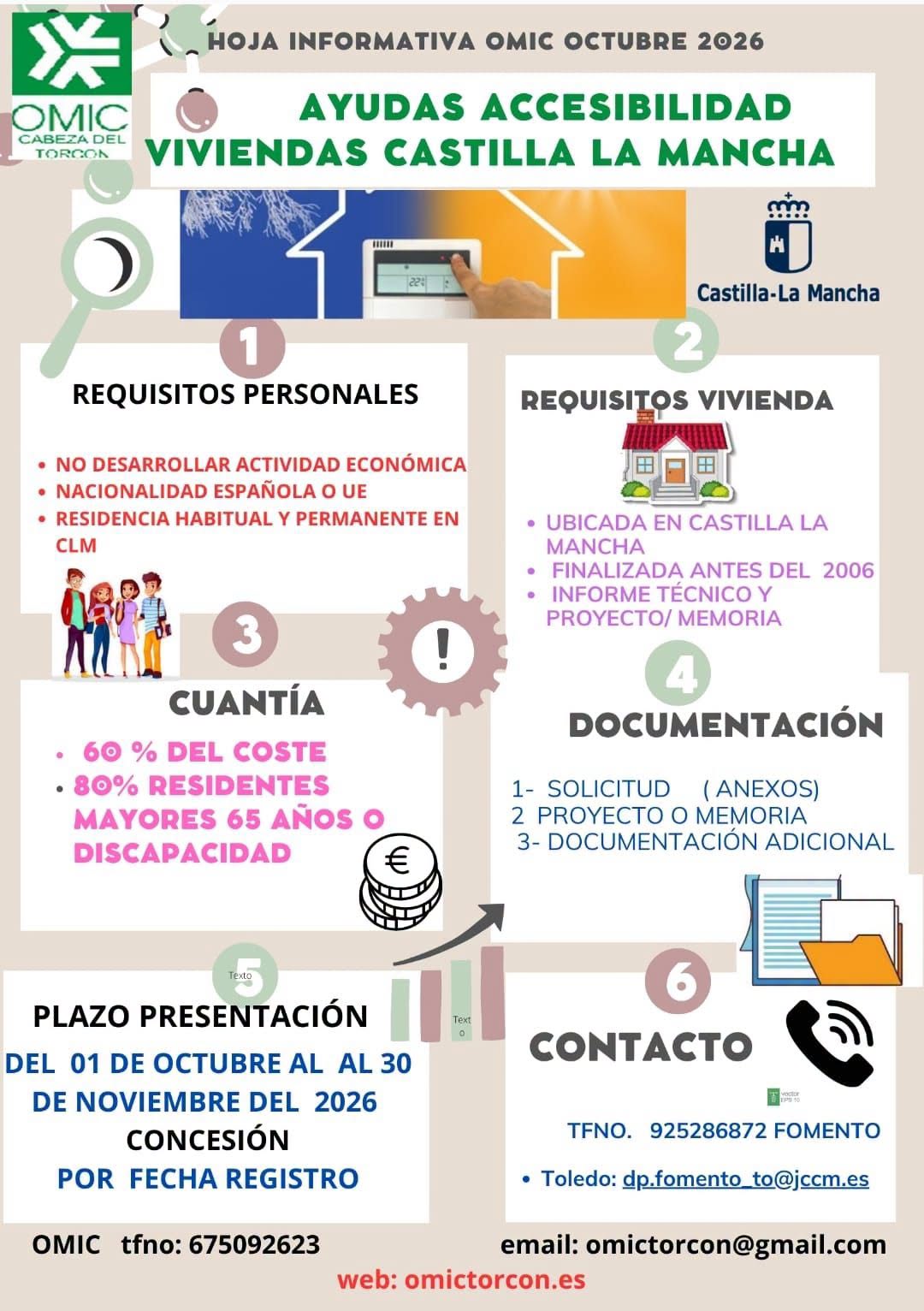 Ayudas a la vivienda