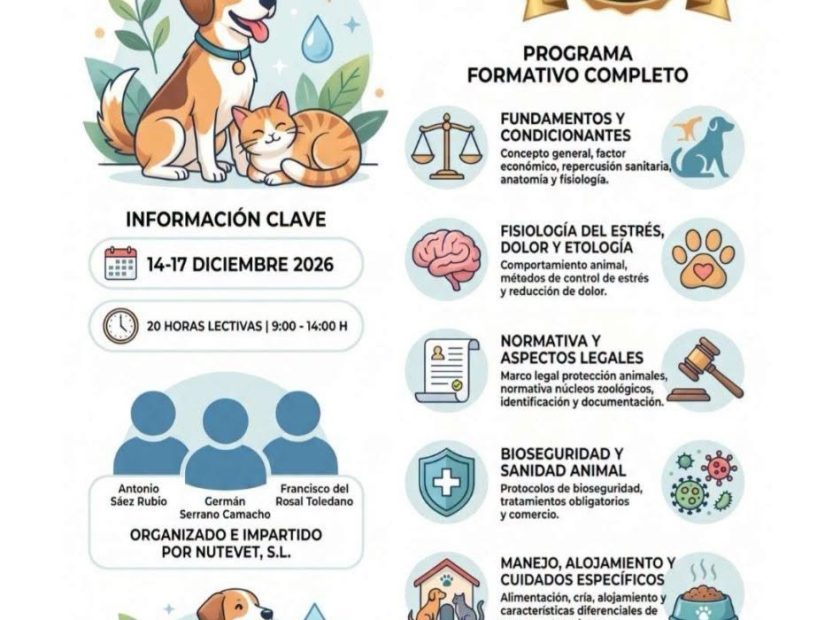 Bienestar animal en núcleos zoológicos